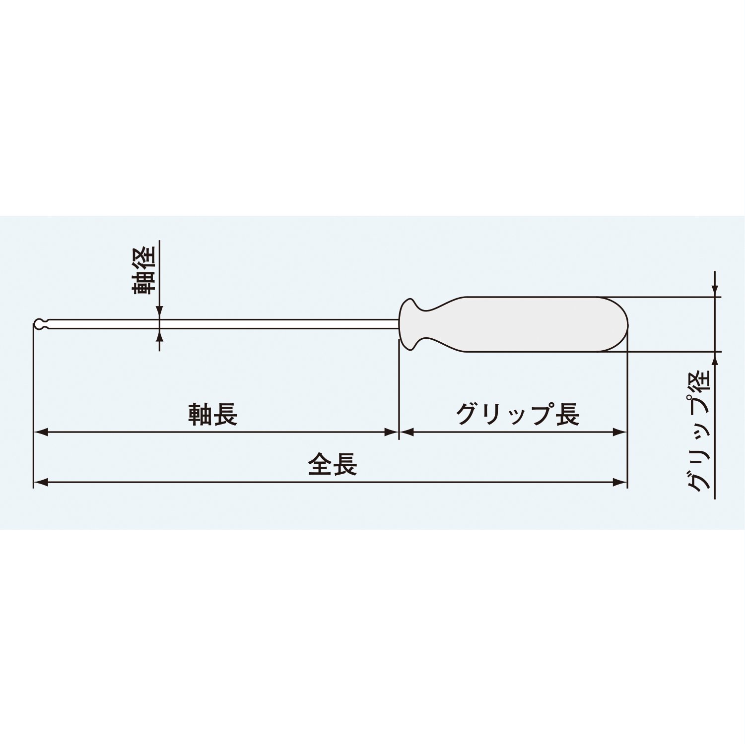 엔지니어 볼 드라이버 5종 세트 DK-03 대변: 1.5~5.0mm 이미지 2