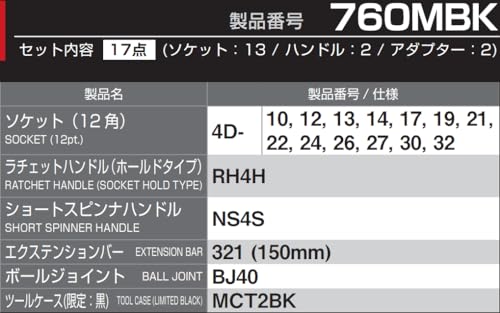 토네 블랙 760MBK 12.7mm 소켓 렌치 세트 17점 이미지 5