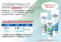 라이온 덴트 체크업 젤 민트 75g 3개입 불소 치약 이미지 2