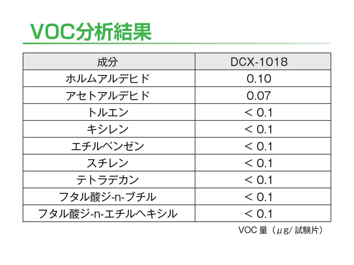 3M 내장용 저VOC 양면테이프 DCX1018 20mm 20m 2개입 20mm 이미지 5