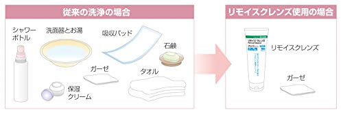 알케어 리모이스 클렌즈 17703 푸시보틀 500g 피부 보호 세정 크림 이미지 3