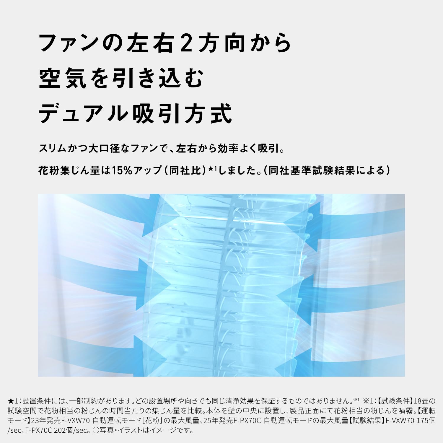 파나소닉 공기청정기 나노이X 31평형 화이트 F-PX70C-W 이미지 9