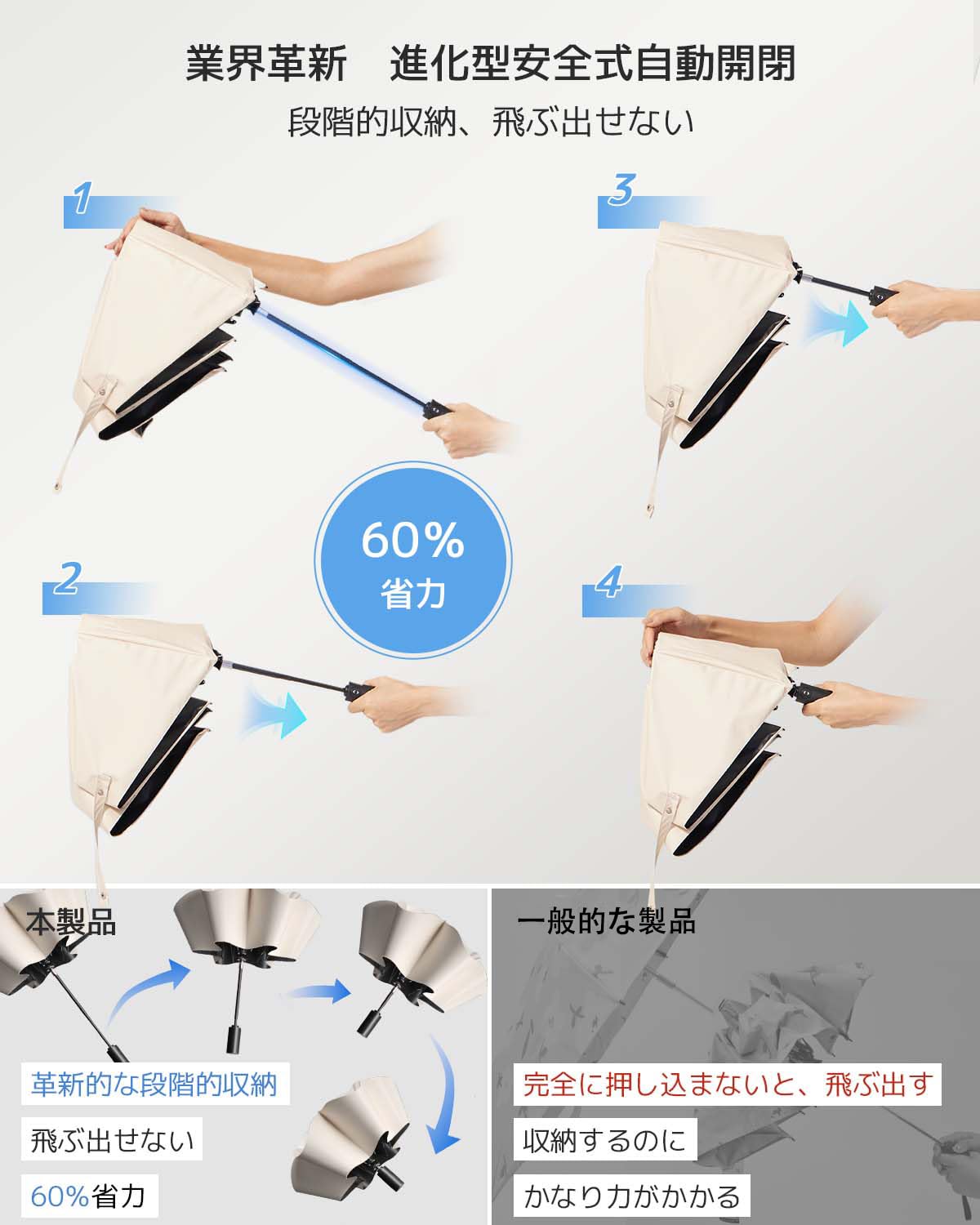 콘치와 완전암막 3단 자동 접이식 양우산 100cm 초경량 이미지 3