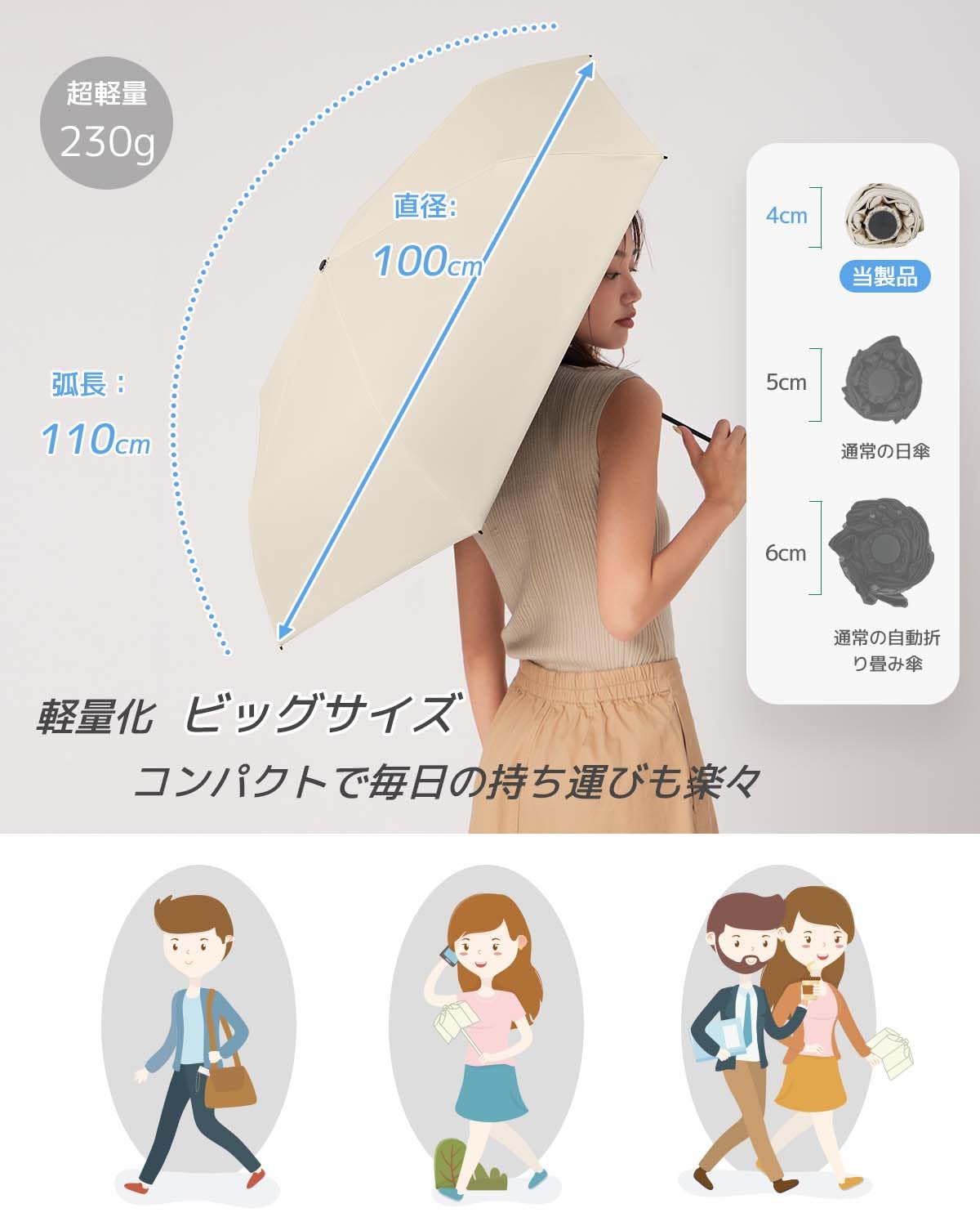 콘치와 완전암막 3단 자동 접이식 양우산 100cm 초경량 이미지 5