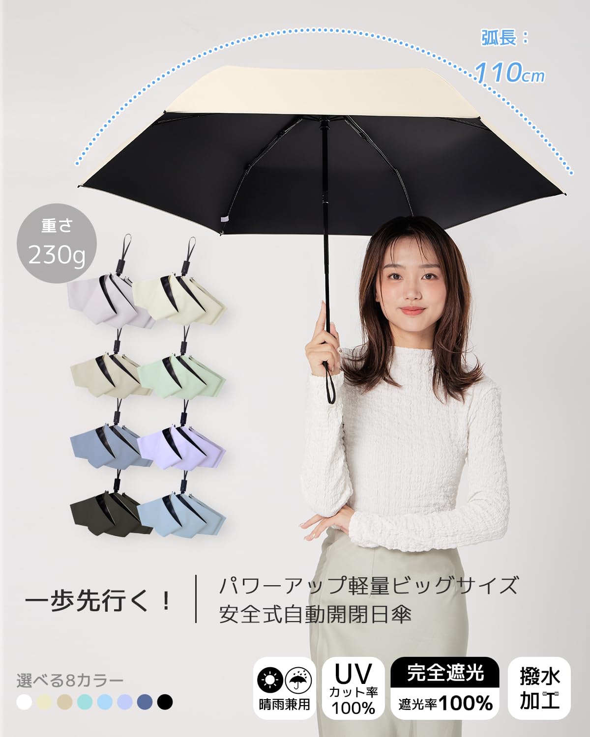 콘치와 완전암막 3단 자동 접이식 양우산 100cm 초경량 이미지 2