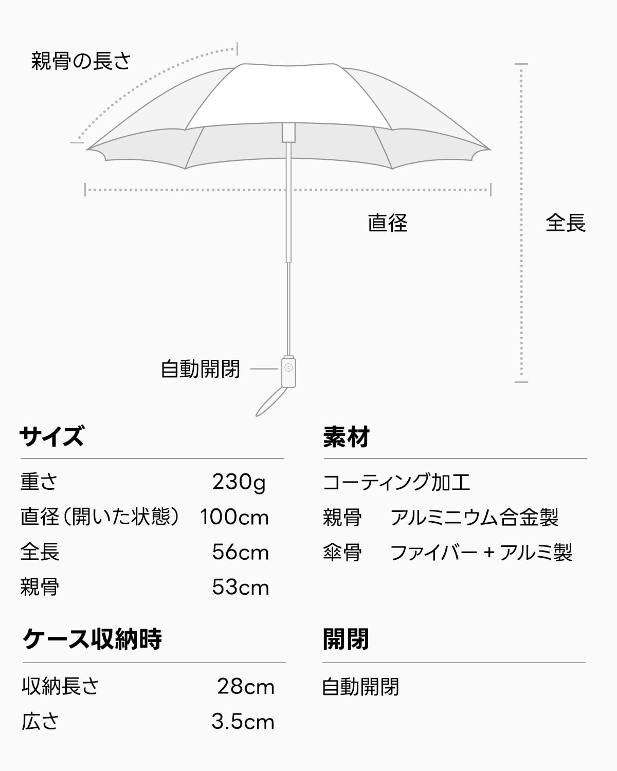 콘치와 완전암막 3단 자동 접이식 양우산 100cm 초경량 이미지 6