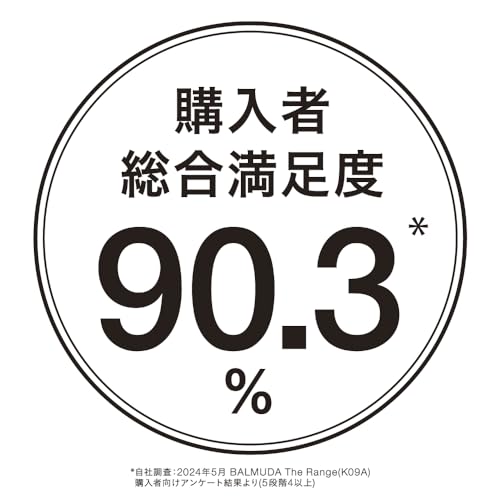 발뮤다 더 레인지 오븐레인지 스테인리스 K09A-SU 공식 키친 크로스 포함 이미지 8