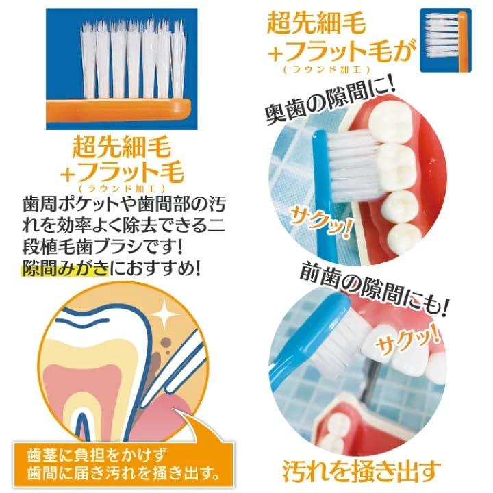 Ci메디컬 Ci700 초극세모 플랫모 칫솔 소프트 10입 이미지 4