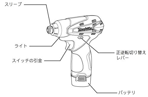[중고] 마키타 충전식 임팩트 드라이버 블루 TD090DWX 10.8V 1.3Ah 배터리 2개 이미지 2