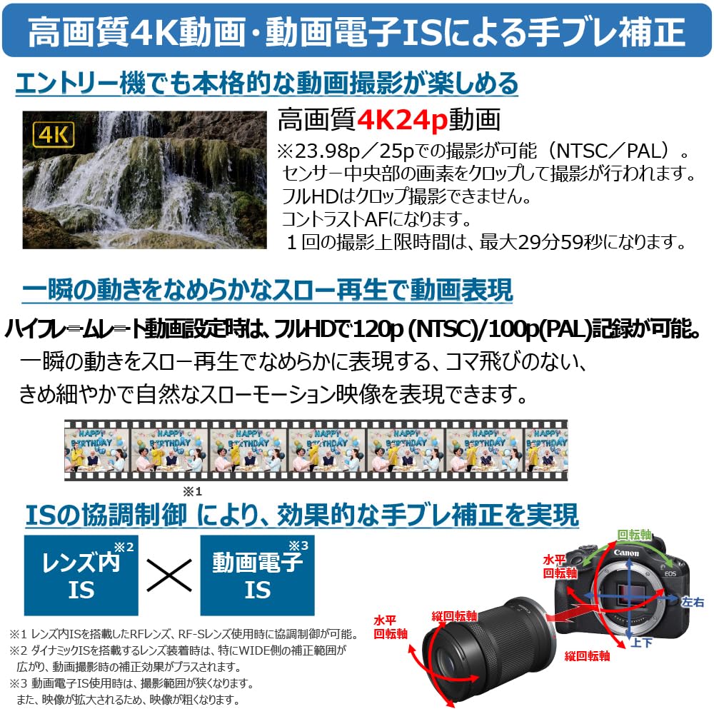 캐논 EOS R100 바디 블랙 미러리스 카메라 APS-C 356g 이미지 5
