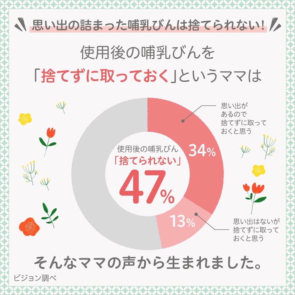 피죤 모유실감 빨대 부품 1개 이미지 4