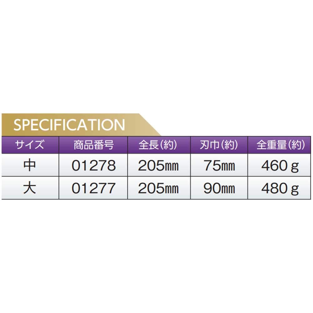 도규 ST 치즐 중 1278 이미지 2