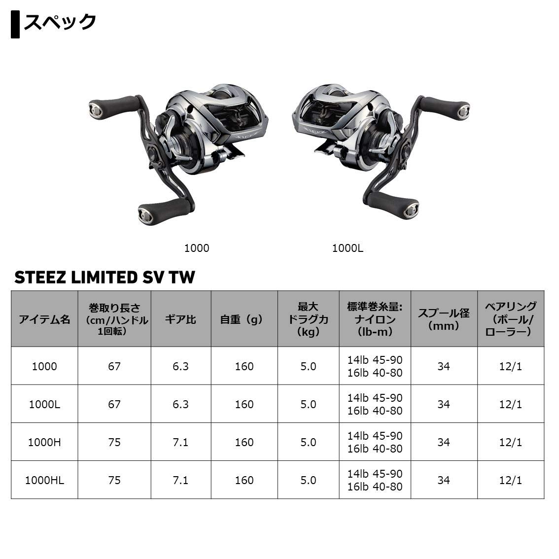 다이와 스티즈 리미티드 SV TW 1000 베이트릴 이미지 6