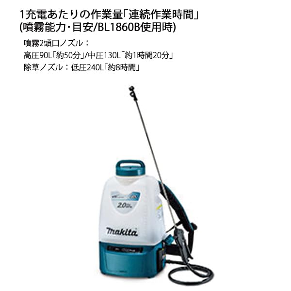 마키타 충전식 분무기 MUS200DRG 이미지 6