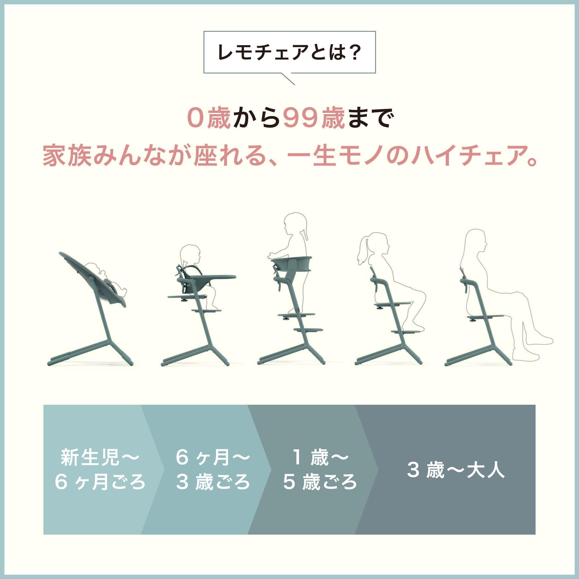 싸이벡스 레모 3-IN-1 하이체어 스터닝블랙 스낵트레이 세트 이미지 3