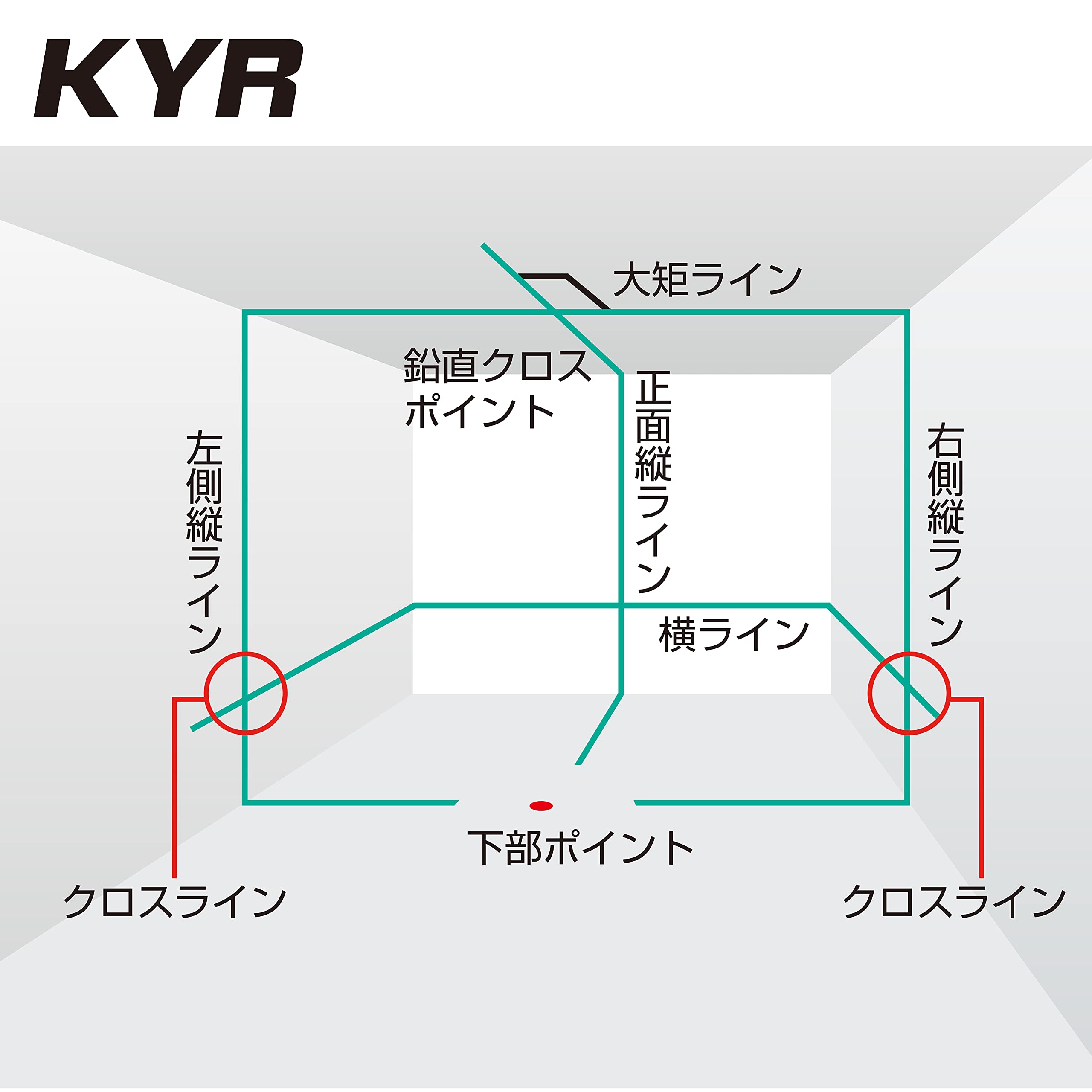 타지마 제로그린 ZEROG2-KYRSET 레이저 레벨기 수광기 삼각대 세트 4라인 이미지 2