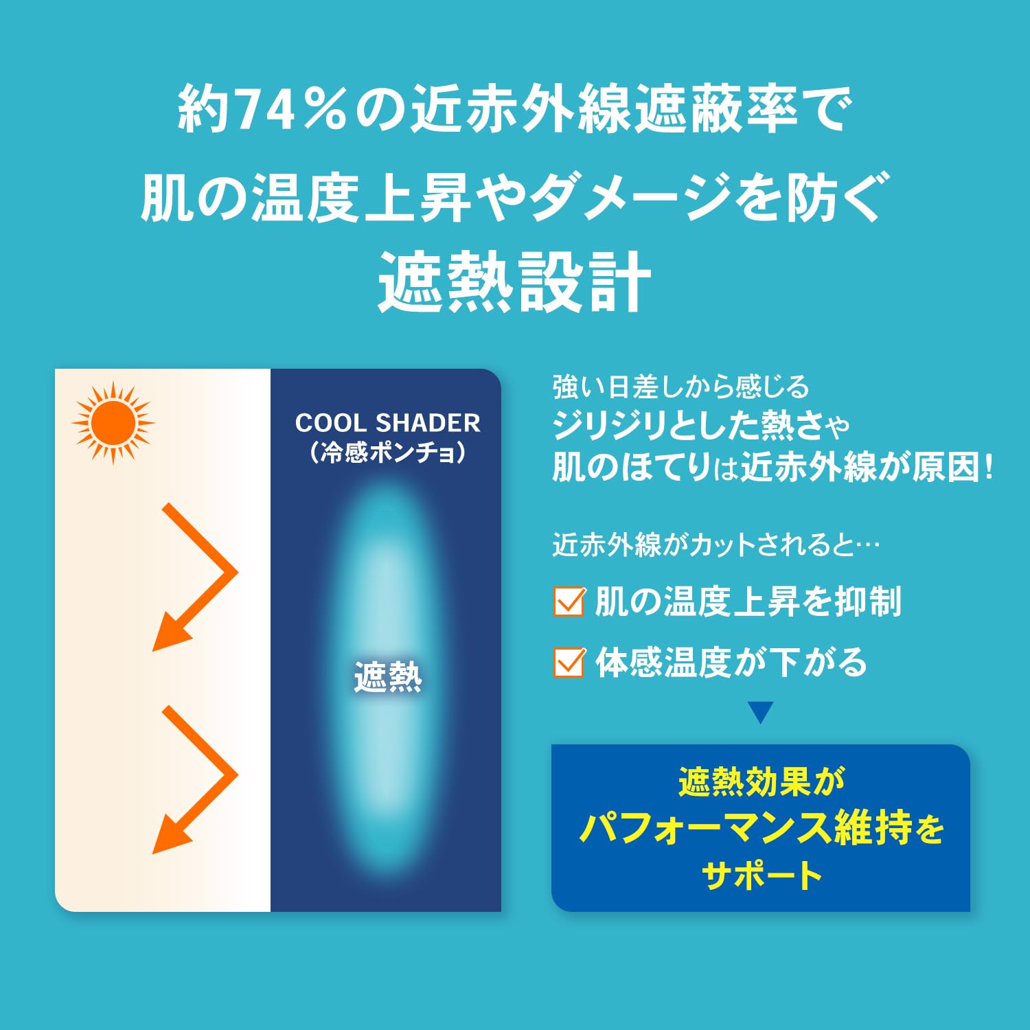 잠스트 쿨셰이더 냉감 판초 자외선 차단 스포츠 타월 냉감 판초 COOL SHADER 이미지 9