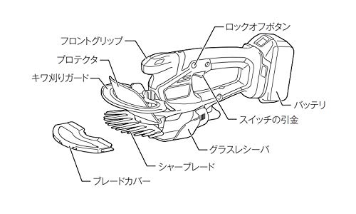 마키타 MUM604DRF 18V 160mm 충전식 잔디깎이 세트 이미지 4