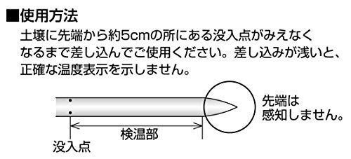 신와 V-2 72610 2개입 육묘용 온도계 이미지 5