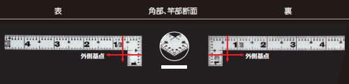 신와 평피타 직각자 실버 10595 1척6촌 측정자 이미지 4