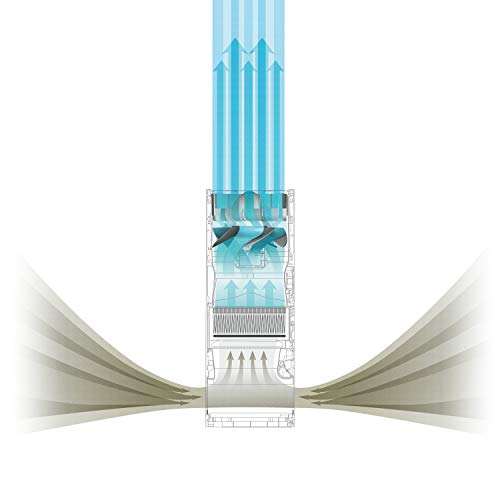 발뮤다 더 퓨어 공기청정기 화이트 A01A-WH 이미지 6