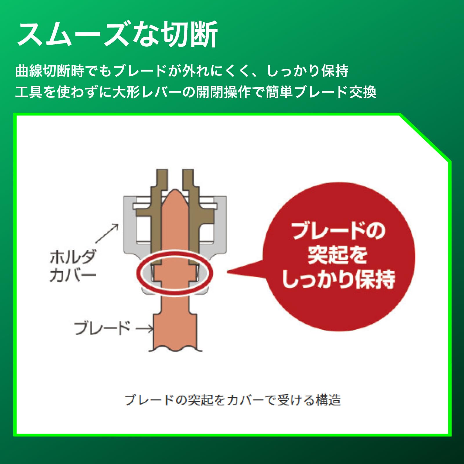 하이코키 CJ18DA 18V 충전 직소 스타터 키트 4 이미지 2