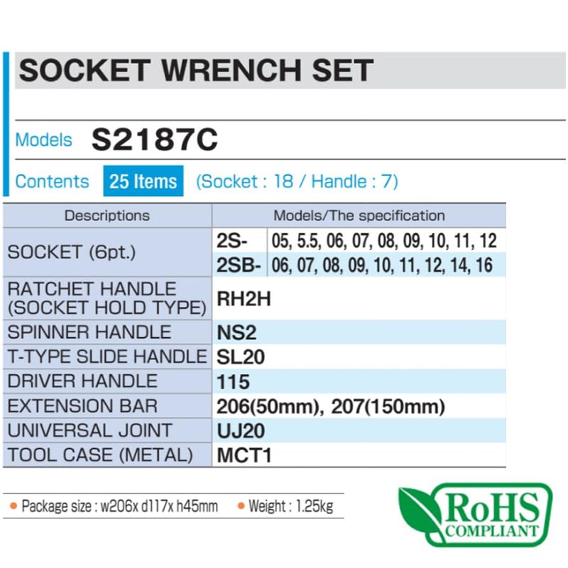 토네 실버 S2187C 6.35mm 밀리 인치 소켓 렌치 세트 25점 이미지 5