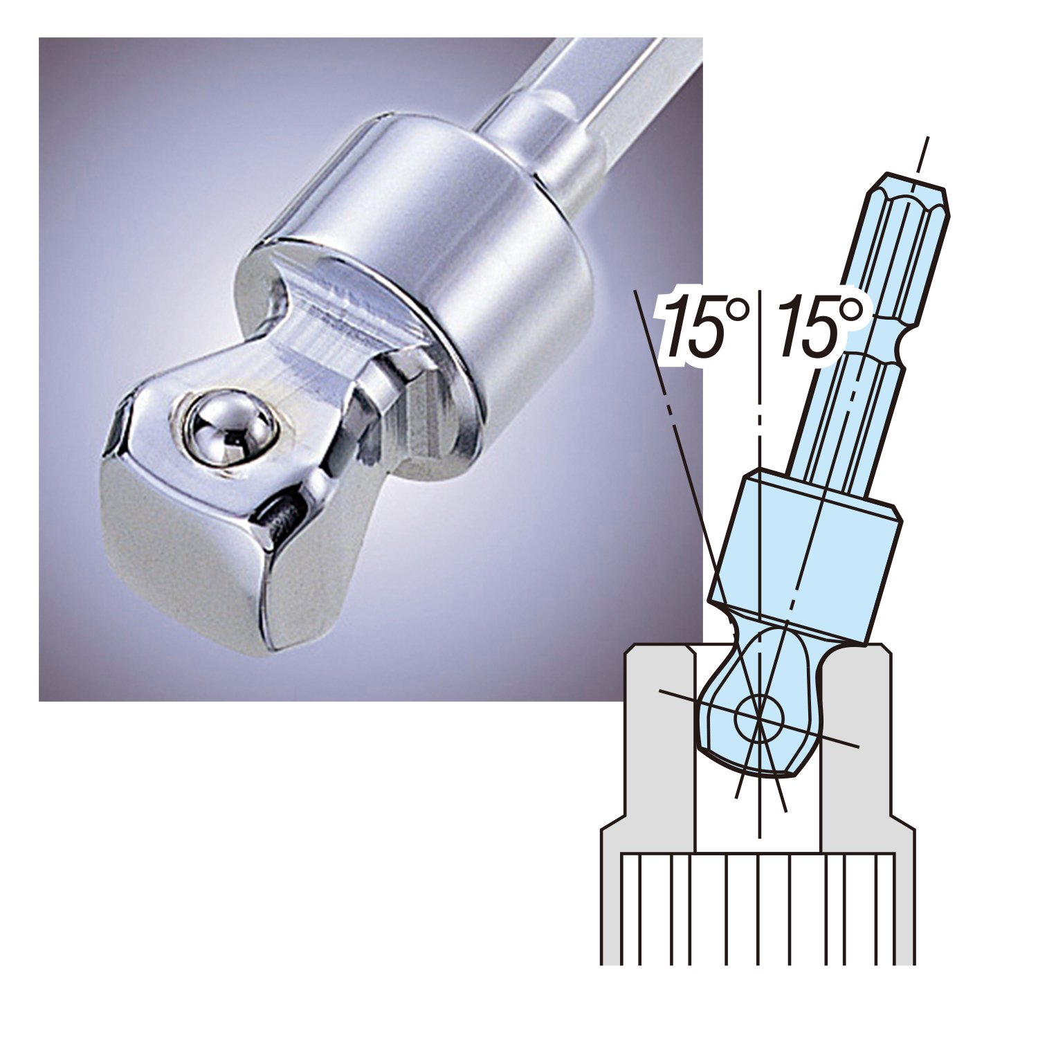 베셀 스윙 소켓 어댑터 A20WSQ4 12.7mm 60mm 이미지 3