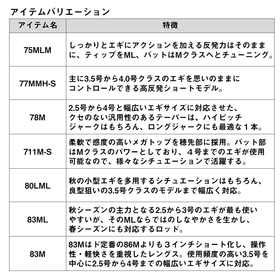 다이와 에메랄다스 에어 86MH 에깅대 이미지 5