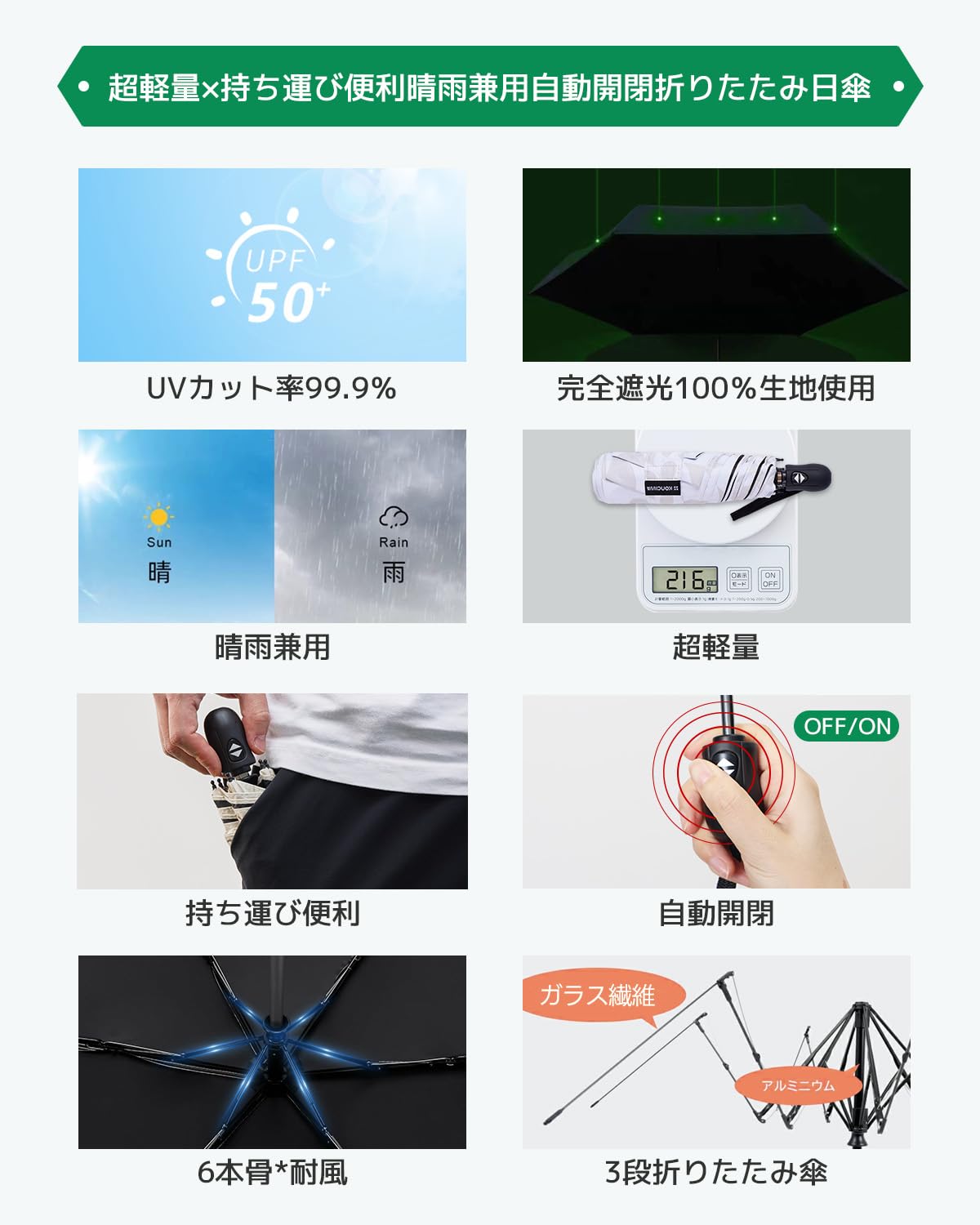 콘치와 경량 자동 양우산 50cm 자외선차단 암막 네즈미이로 이미지 6