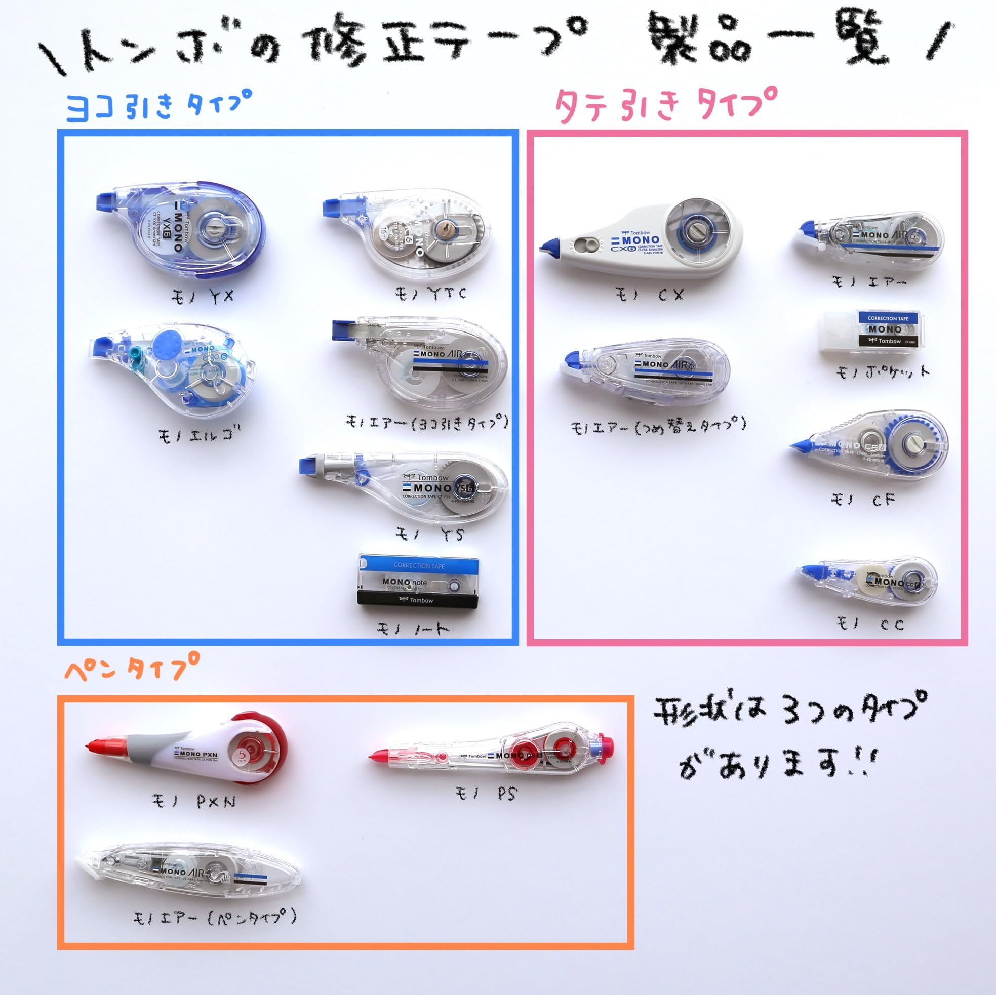 톰보 모노노트 수정테이프 2.5mm 4m 3개입 CT-YCN2.5 3개 이미지 7