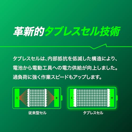 하이코키 BSL1250MT 10.8V 5.0Ah 탭리스 배터리 T-PWR 640W 이미지 9