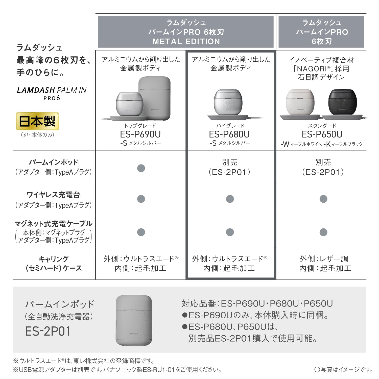 파나소닉 람대쉬 팜인 PRO 메탈실버 ES-P680U-S 6중날 전기면도기 이미지 3