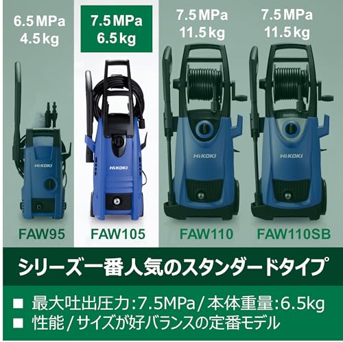 하이코키 FAW105 블루 가정용 고압세척기 1200W 10m호스 이미지 4