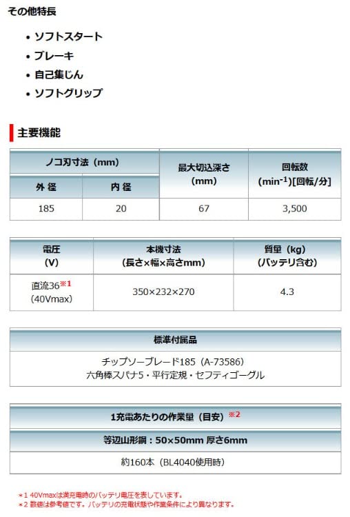 마키타 CS001GZ 185mm 충전식 칩소 커터 40Vmax 본체 이미지 2