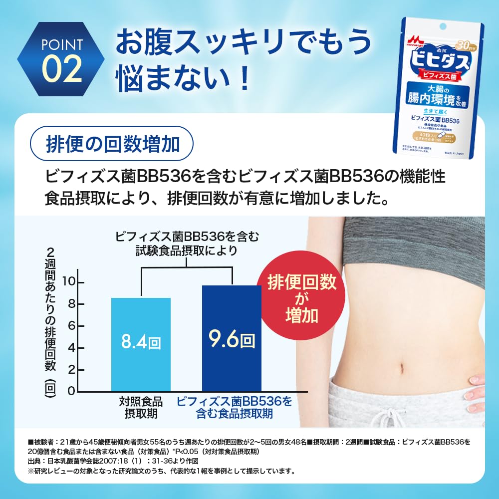 모리나가 비피더스 BB536 30캡슐 12봉지(360일분) 이미지 6