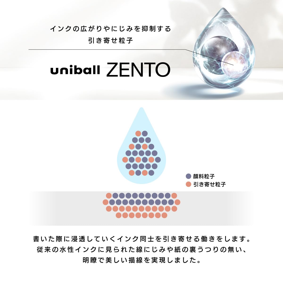 미쓰비시 연필 유니볼 ZENTO 베이직 UBNZS05.33 블루 0.5mm 이미지 5