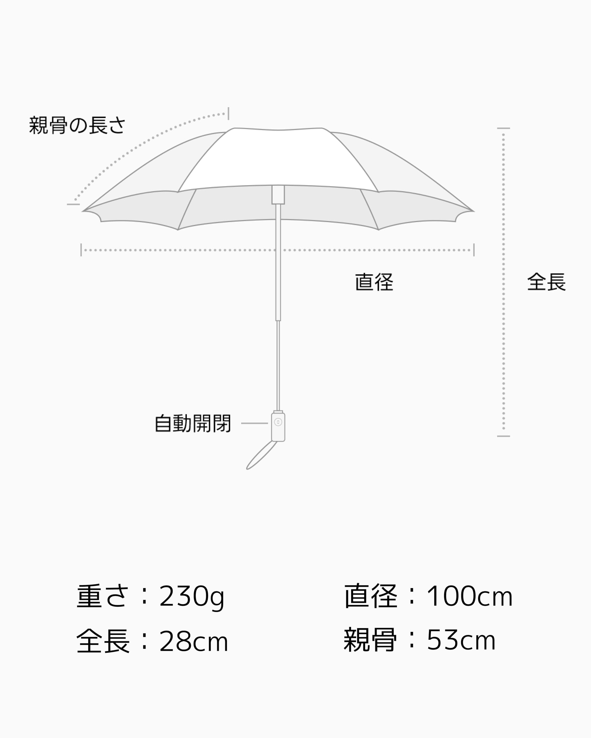 콘치와 완전암막 3단 자동 접이식 양우산 100cm 이미지 6