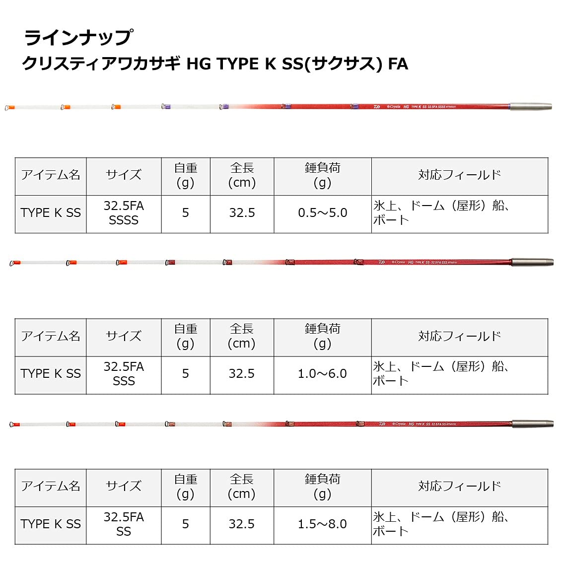 다이와 크리스티아 와카사기 HG 타입K 32.5FA SSSS 빙어 낚싯대 초릿대 이미지 6