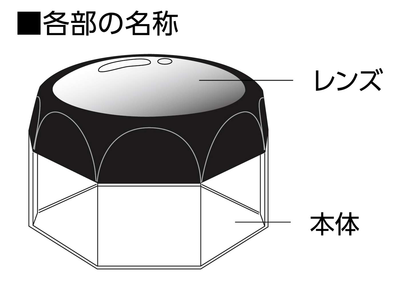 신와 M-1 데스크형 루페 60mm 3.5배 75529