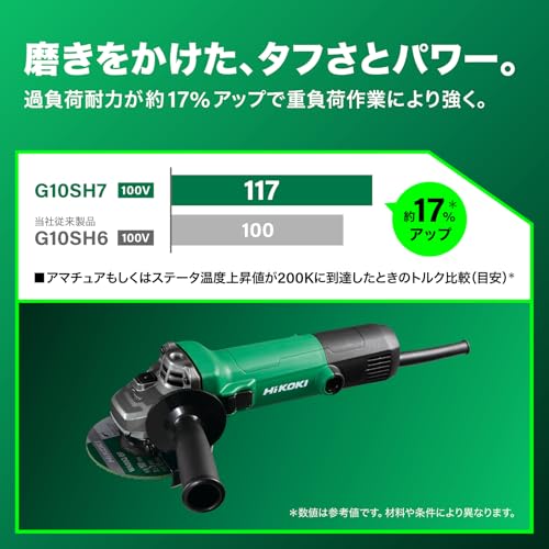 하이코키 G10SH7 100mm 디스크 그라인더 슬림형 슬라이드 스위치 이미지 2