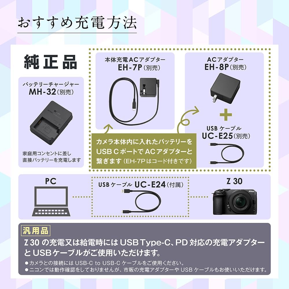 니콘 Z30 더블 줌 키트 미러리스 카메라 입문 세트 카메라 클리닝 키트 이미지 15