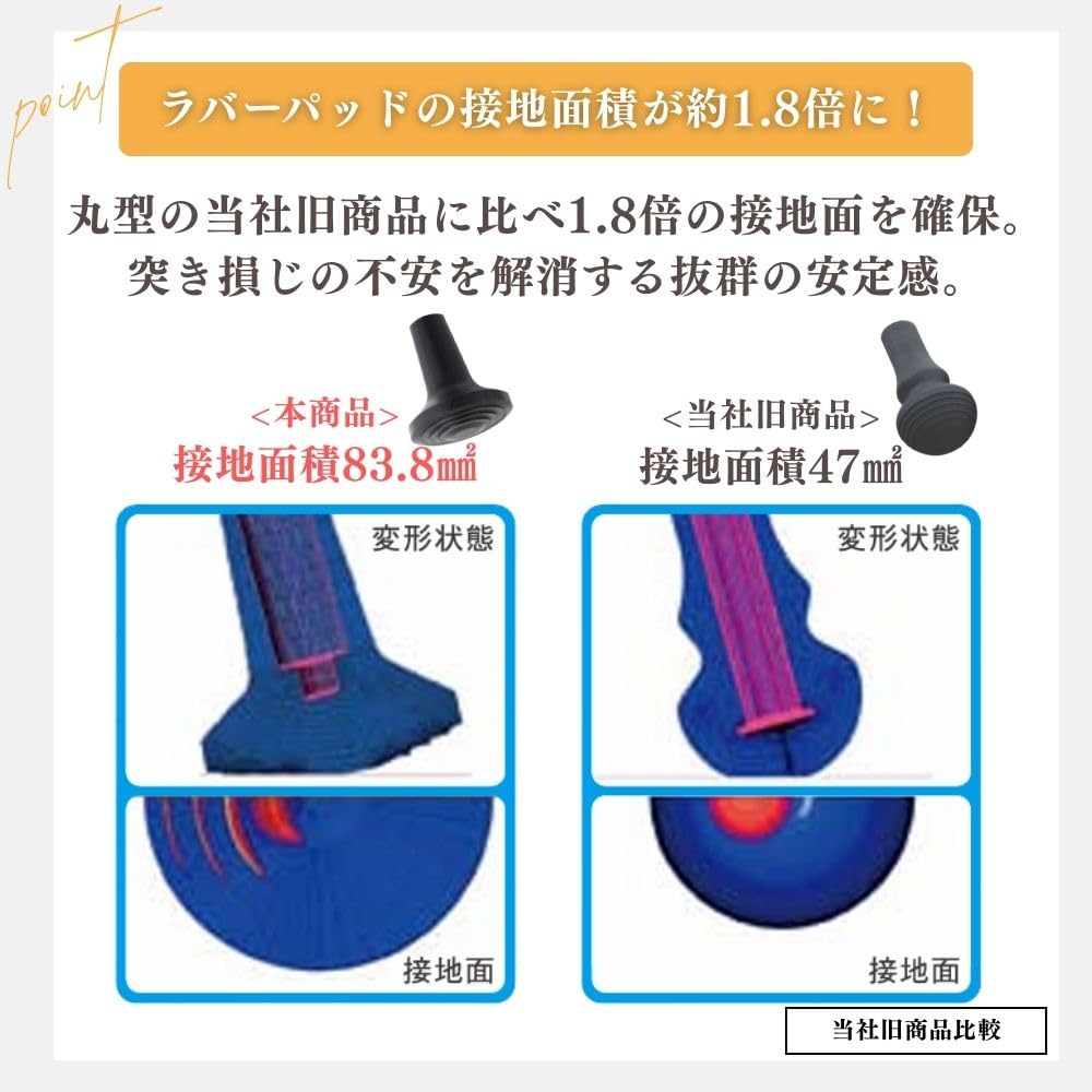하타치 노르딕 워킹폴 피트형 고무 라버패드 WH5061 2개입 이미지 3
