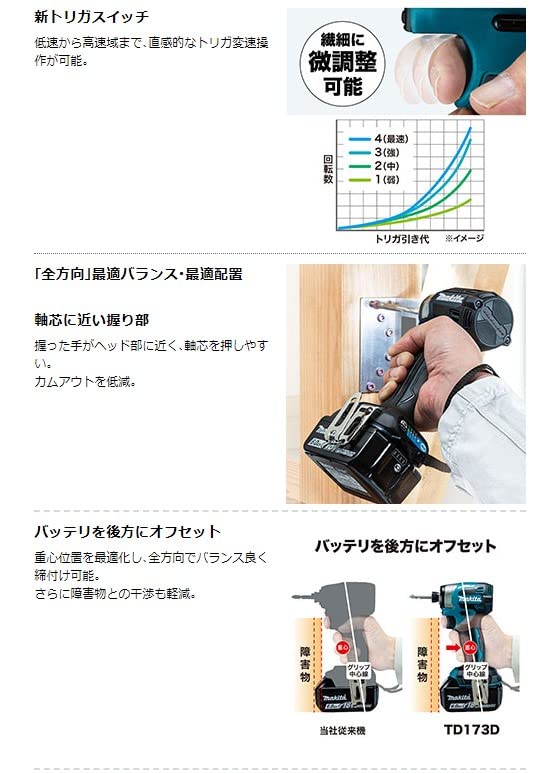 마키타 블랙 임팩트 드라이버 TD173DZB 18V 베어툴 이미지 4