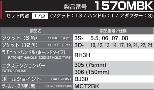 토네 블랙 1570MBK 9.5mm 소켓 렌치 세트 17점 이미지 5