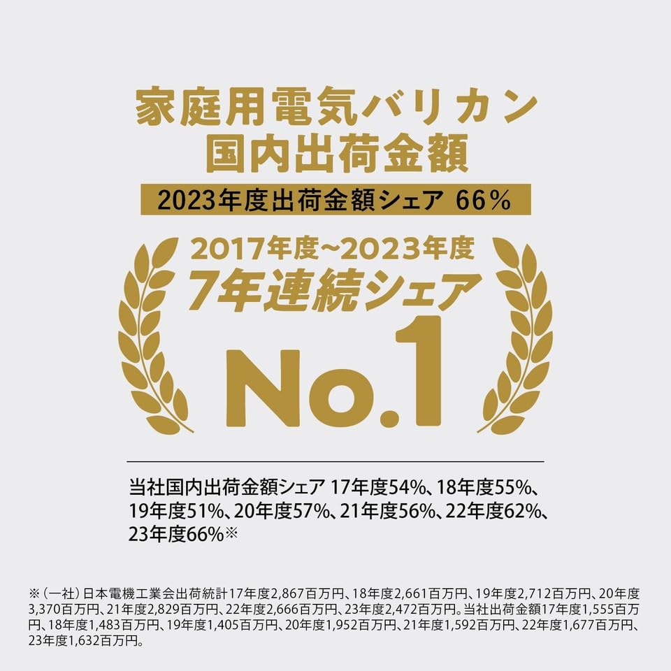 파나소닉 화이트 ER-NGFE2-W 헤어 이발기 충전식 패밀리용 이미지 2