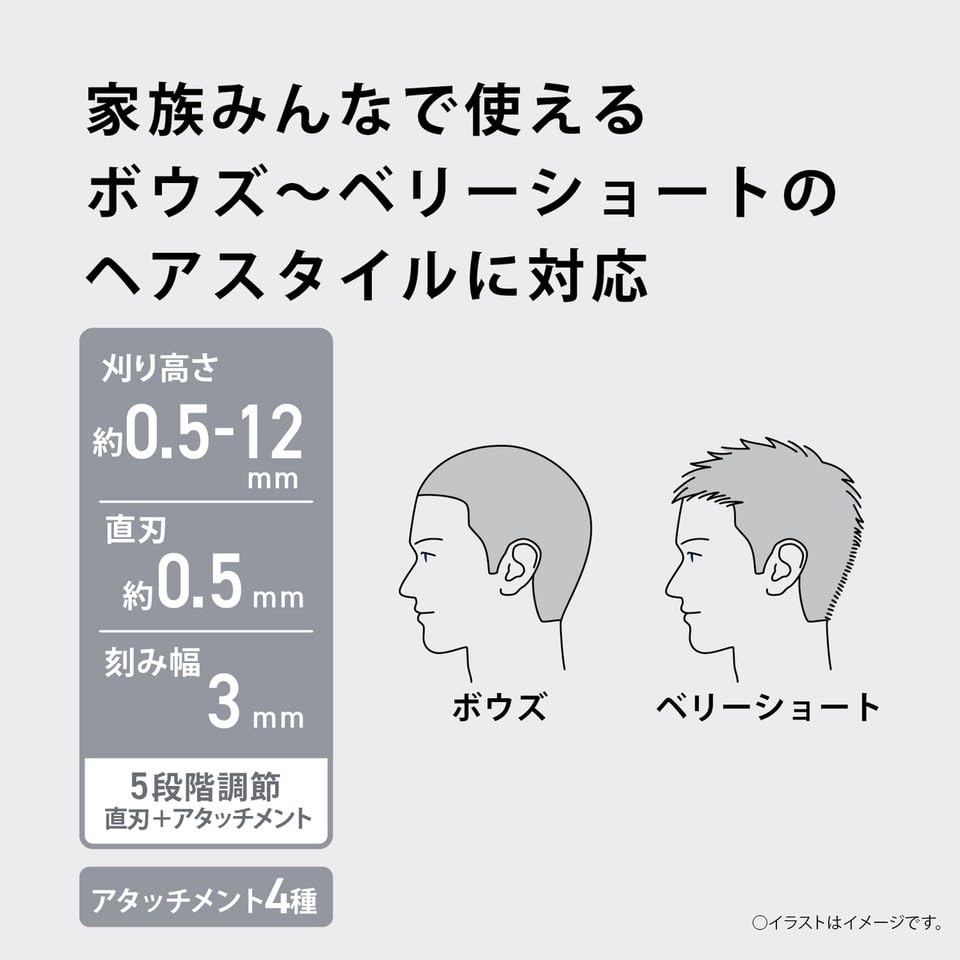 파나소닉 화이트 ER-NGFE2-W 헤어 이발기 충전식 패밀리용 이미지 4