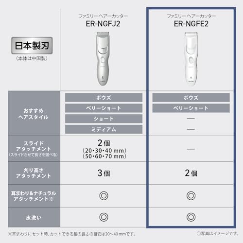 파나소닉 화이트 ER-NGFE2-W 헤어 이발기 충전식 패밀리용 이미지 3