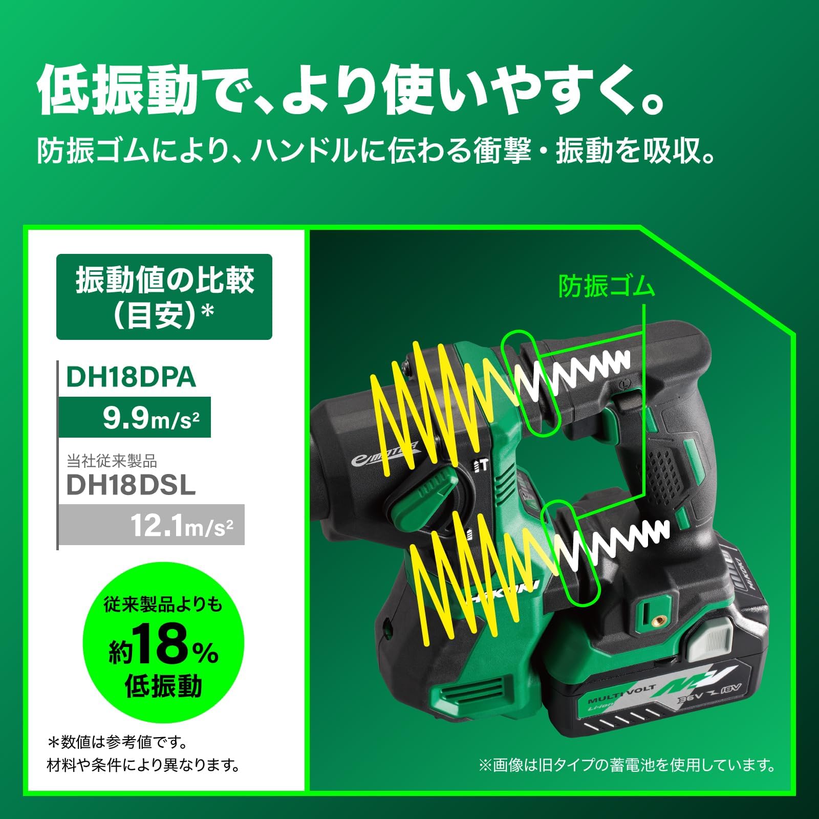 하이코키 18V 충전 로터리 해머드릴 DH18DPA 본체 이미지 5