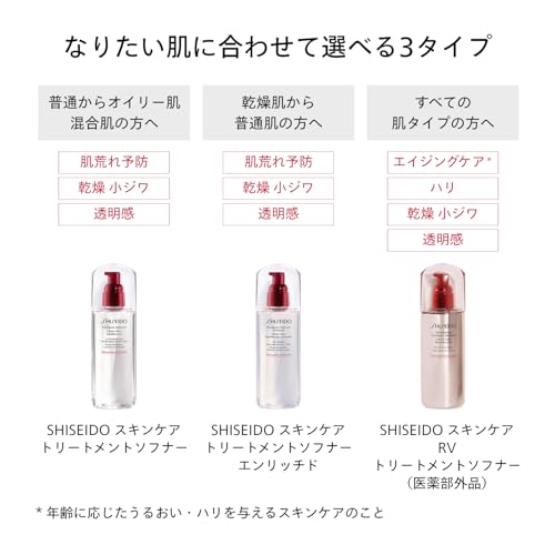 시세이도 스킨케어 트리트먼트 소프너 엔리치드 본품 150ml 스킨로션 건조케어 이미지 6